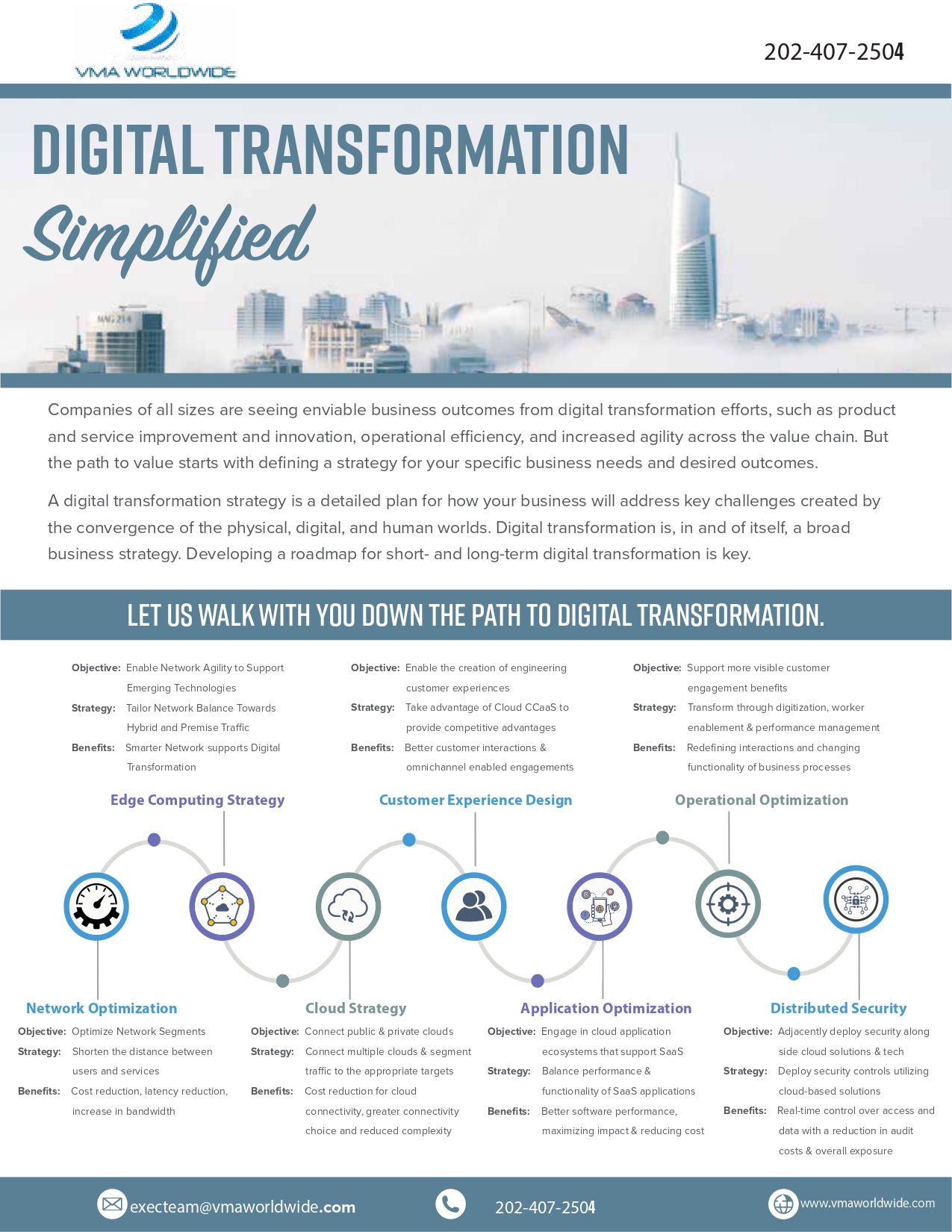 VMA Digital Transformation