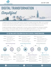 VMA Digital Transformation